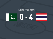 泰国4-0大胜巴基斯坦，提拉沙双响，裘德-顺素破门