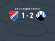 利贝雷茨女足2-1俄斯特拉发矿工女足，lucia rumancikova包办2球