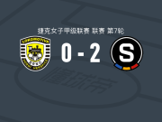 布拉格斯巴达女足2-0霍尼赫尔斯女足，基罗娃包办2球