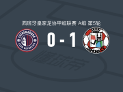 萨莫拉1-0CD埃斯特雷马杜拉，因迪亚斯一锤定音