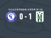 蒙得维的亚竞技1-0塞罗拉尔戈，科图尼奥制胜