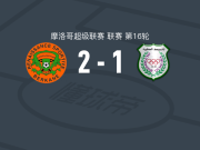 贝尔卡尼2-1逆转奥林匹克迪瑟利亚，谢尔点射、Paul Bassène破门