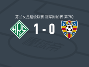HPS赫尔辛基女足1-0阿兰德女足，tessa perttula打进全场唯一进球