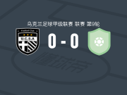 基督教体育0-0米古拉夫卡，两队破门乏术