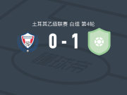 索马体育1-0奥斯曼利体育，M. Keklik一击制胜