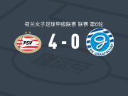 PSV埃因霍温女足4-0大胜格拉夫夏普女足，赖斯贝亨两球，里帕破门