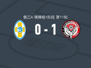 阿姆卡尔1-0斯塔维罗尔约，Emil Gallyamov一锤定音