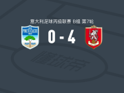 格罗瑟托4-0大胜皮内托，Francesco Fabri、Mattia Gaddini破门