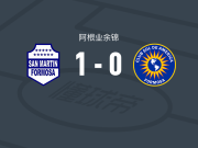 福尔摩沙圣马丁1-0索尔美洲，努涅斯点射制胜
