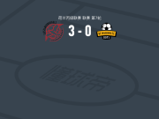 伊素美禾祖斯3-0大胜莱茵斯堡男孩，Jeffrey van den Dikkenberg帽子戏法