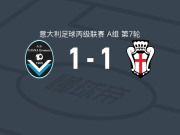 贾纳埃尔米尼奥1-1韦尔切利遭意丙3连平，Simone Comelli首开记录，乌赛努-索乌救主