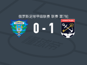 列宁格勒达1-0乌里扬诺夫斯克，德米特里-尼基京制胜