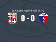 萨萨里托雷斯1903 0-0瓦多，难分伯仲