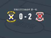 克莱德班克2-0东法夫郡，N. McLaughlin包办2球