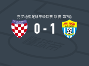 比耶洛布尔乔1-0杜布拉瓦，Filip Hrs一剑封喉