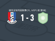 赫拉尼斯3-1布兰斯科