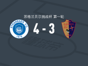 斯青威尔4-3东基尔布莱德，Evan Dunne两球，Daniel McManus建功