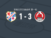 克莱德3-1考登比斯，康奈利建功，Sam Campbell破门