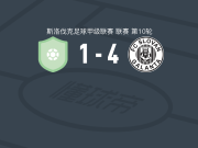 加兰塔4-1大胜班尼卡莱奥塔