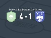 波瓦兹斯卡4-1大胜MFK巴耶卡