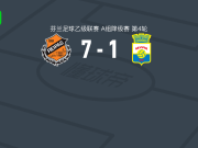 雷帕斯7-1横扫迈帕，Berat Köse大四喜，阿莱克西-帕拉宁帽子戏法
