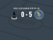 金斯林镇5-0血洗泰福特，乌拜佐奴帽子戏法，莱顿-洛夫破门