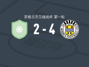 圣米伦U21 4-2坎伯诺尔德，Rory Mackay两球，Ben Stoddart1射1传