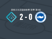 伦敦城雌狮女足2-0布莱顿，普特利亚斯建功，科拉莱斯锦上添花