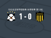 蒙得维的亚流浪者1-0佩纳罗尔，拉万代拉一锤定音