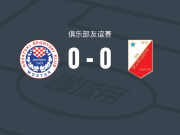 莫斯塔尔日林斯基0-0伏伊伏丁那，两队破门乏术