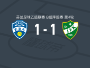 EBK埃斯波1-1格力夫克，Etrit Halimi打破僵局，库亚特扳平比分