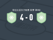 波哥大国际女足4-0大胜Atlético Bucaramanga，瓜雷库科帽子戏法，maria torres破门