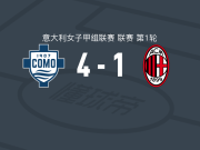 科莫1907女足4-1大胜AC米兰女足，埃米莉-哈维梅开二度，武拉尔特1传1射