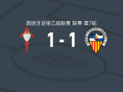 塞尔塔B队1-1萨瓦德尔，阿尔瓦罗-马林先拔头筹，埃德加-冈萨雷斯扳平比分