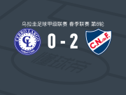 乌拉圭民族2-0塞罗拉尔戈，蒂齐亚诺-科雷亚破门，马克西-戈麦斯锁定胜局