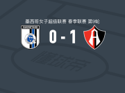 瓜达拉哈拉阿特拉斯女足1-0克雷塔罗女足，renata huerta打进全场唯一进球