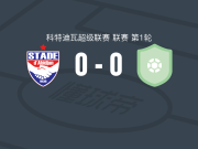 阿比德扬0-0穆纳阿库普足球俱乐部，两队各拿一分