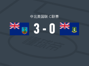 蒙特塞拉特岛3-0大胜英属维尔京群岛，莱尔-泰勒梅开二度，巴齐破门