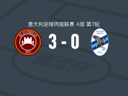 奇塔代拉3-0大胜莱科取意丙7连胜，保卢奇、安东努奇破门
