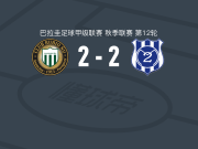 鲁维奥尼尤2-2马约，Javier Vallejos破门，亚历克西斯-法里尼亚建功