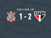 圣保罗女足2-1逆转科林蒂安女足，伊莎贝尔-吉马良斯、焦万纳-克里韦拉里破门