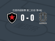 博塔弗戈PB0-0马林加，双方互有攻守