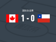 加拿大1-0智利，乔纳森-戴维打进全场唯一进球