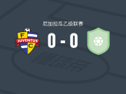 尤文图斯马纳瓜0-0CD马纳瓜青年，势均力敌