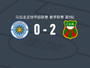 马尔多纳多体育2-0蒙得维的亚城力矩，塔沃破门，雷纳托-塞萨尔锦上添花