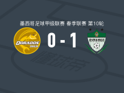 杜兰戈1-0多拉多斯，José Reyes制胜球