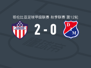 巴兰基亚青年2-0麦德林独立，特奥菲洛-古铁雷斯点射