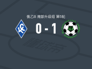 捷尔任斯克希米克1-0苏维埃之翼B队，Kirill Myrzakov制胜球