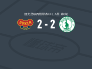 布拉格杜克拉B队2-2波希米亚人1905B队遭捷丙3连平，david stehlik打破僵局，filip breburd