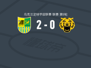 哈尔科夫冶金2-0切尔尼夫，Daniil Prykhodko破门